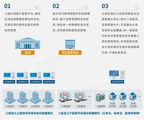 2026年5月最新洞察 HRP系統(tǒng)市場(chǎng)與望?？敌拧熬孢\(yùn)營(yíng)”信息系統(tǒng)運(yùn)行維護(hù)服務(wù)剖析